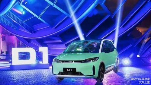 網(wǎng)約出租電動(dòng)汽車市場(chǎng)逢低待起